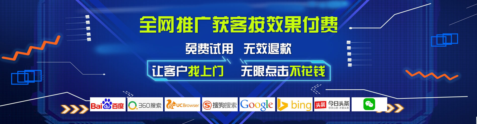庆阳竞价排名